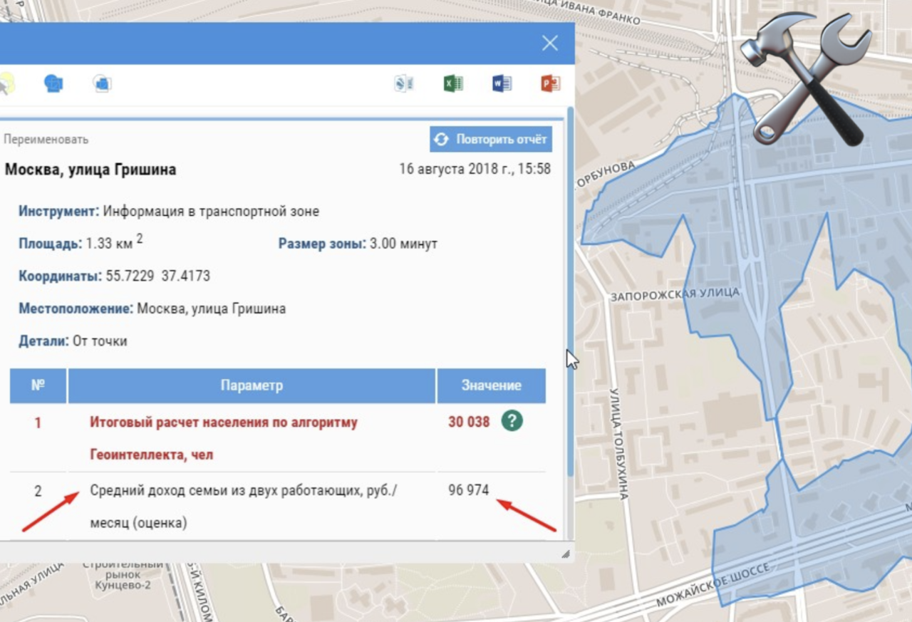 Инструмент расчета дохода